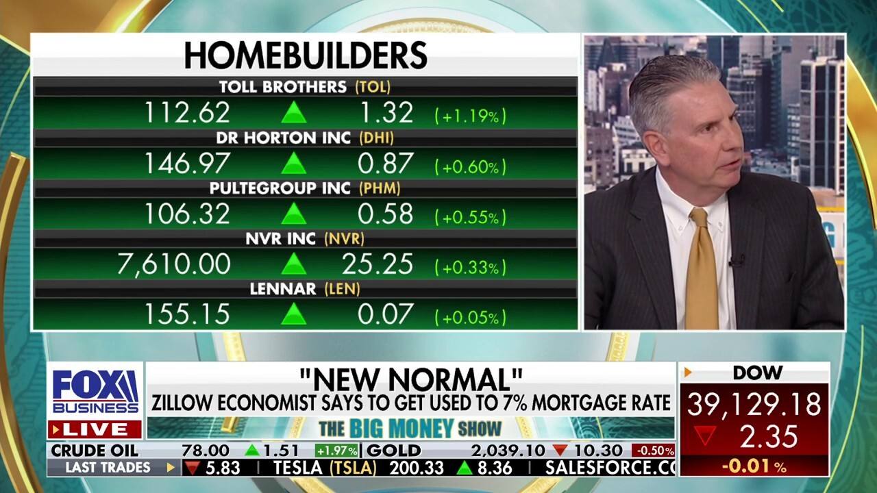 Hennion & Walsh Asset Management President and CIO Kevin Mahn reacts to a Zillow economist warning a 7% mortgage rate could be the new normal on ‘The Big Money Show.’