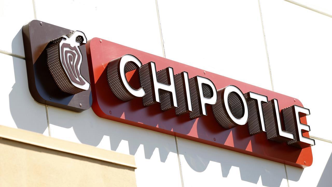 Can Chipotle get back on track?