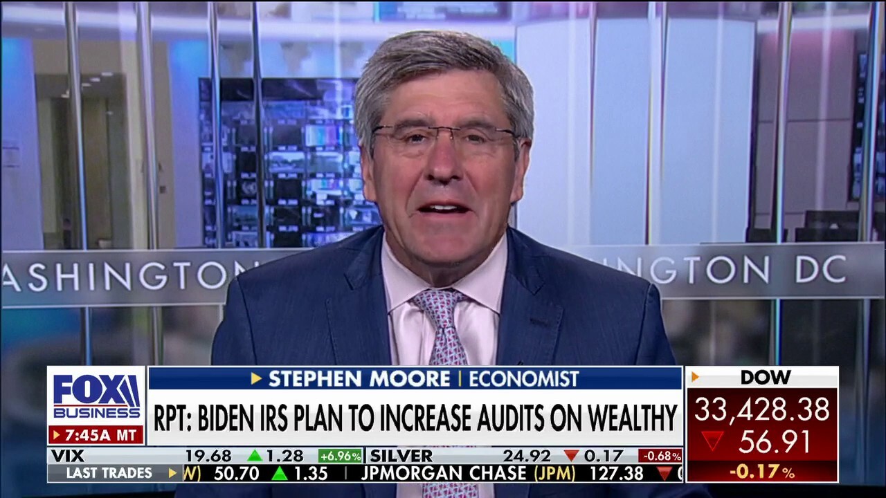 Biden budget readying for 'major fights ahead': Stephen Moore