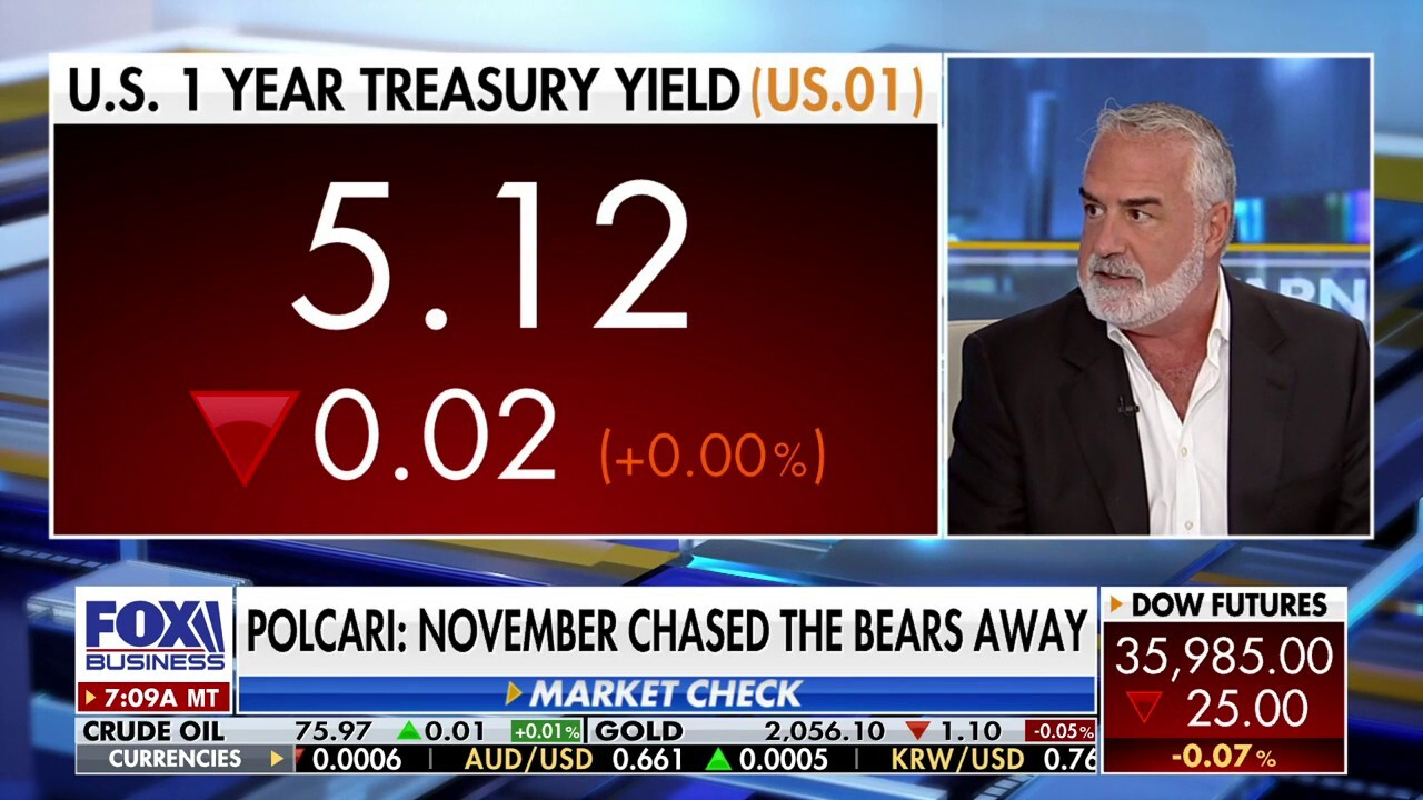 Fed rate cut by March 2024 is illogical: Kenny Polcari