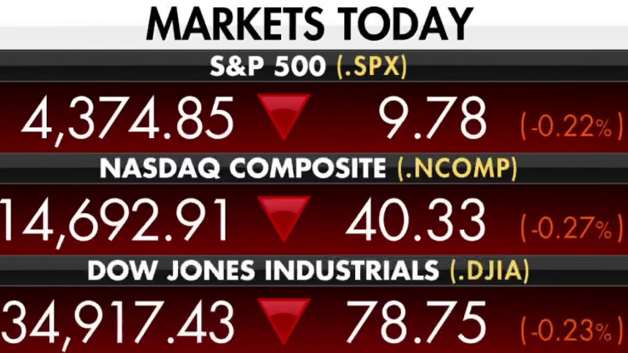  Stocks go down as inflation goes up