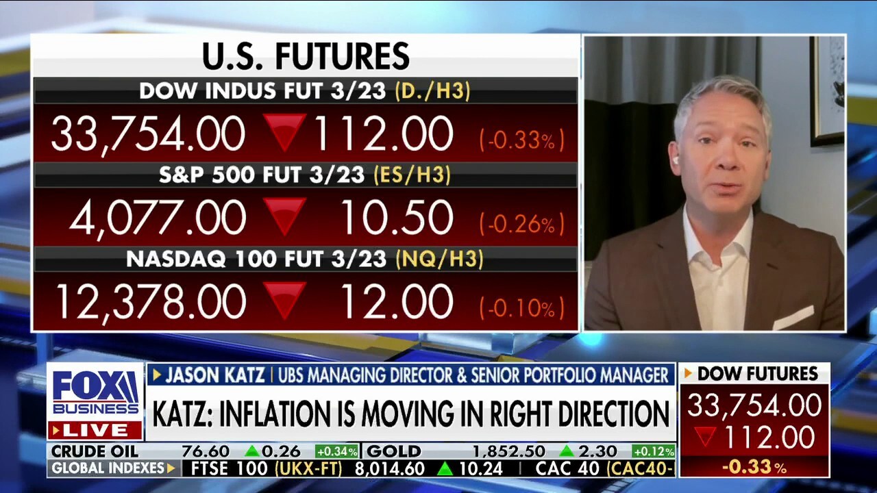 Markets looking ‘through’ the Fed and inflation to 2024: Jason Katz