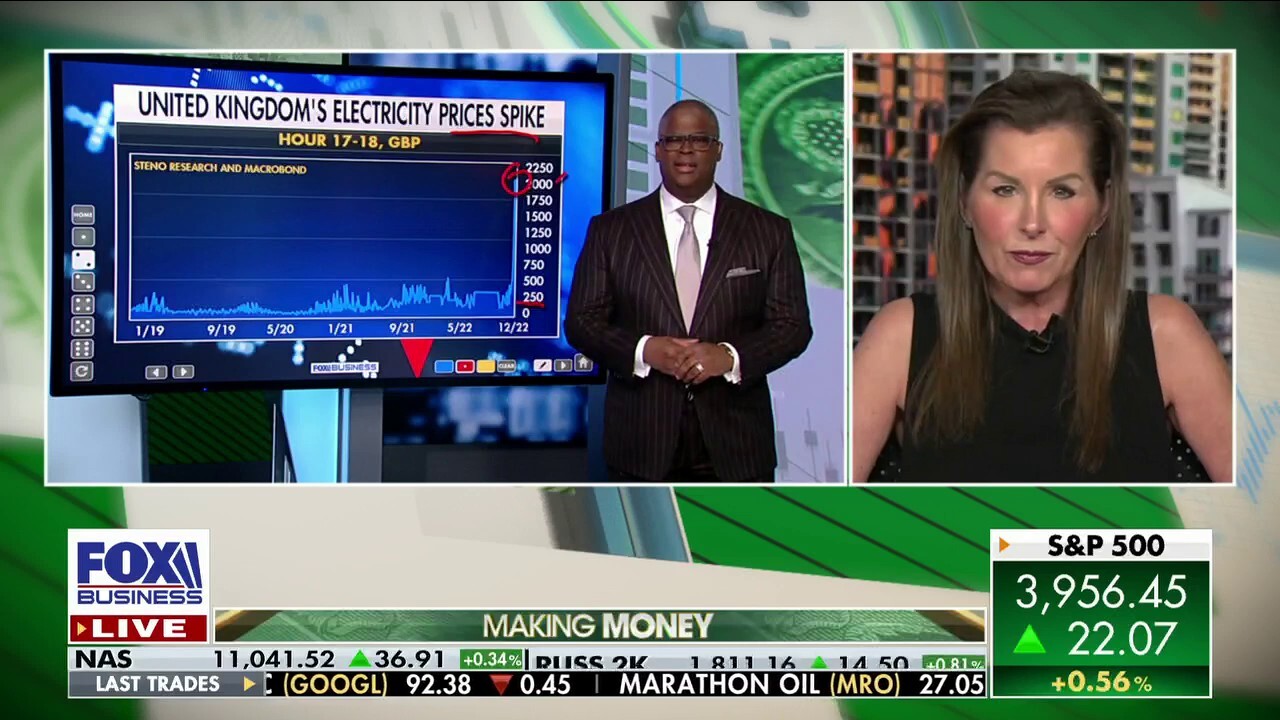 Hightower Resource Advisors CEO Tracy Shuchart provides insight on the stock market and the influence of China on 'Making Money.'