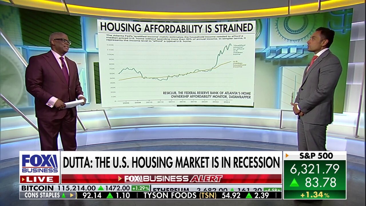 RenMac head of economic research Neil Dutta weighs in on if the Fed will cut rates and how that might impact the housing market, the unemployment rates and more on 'Making Money.'