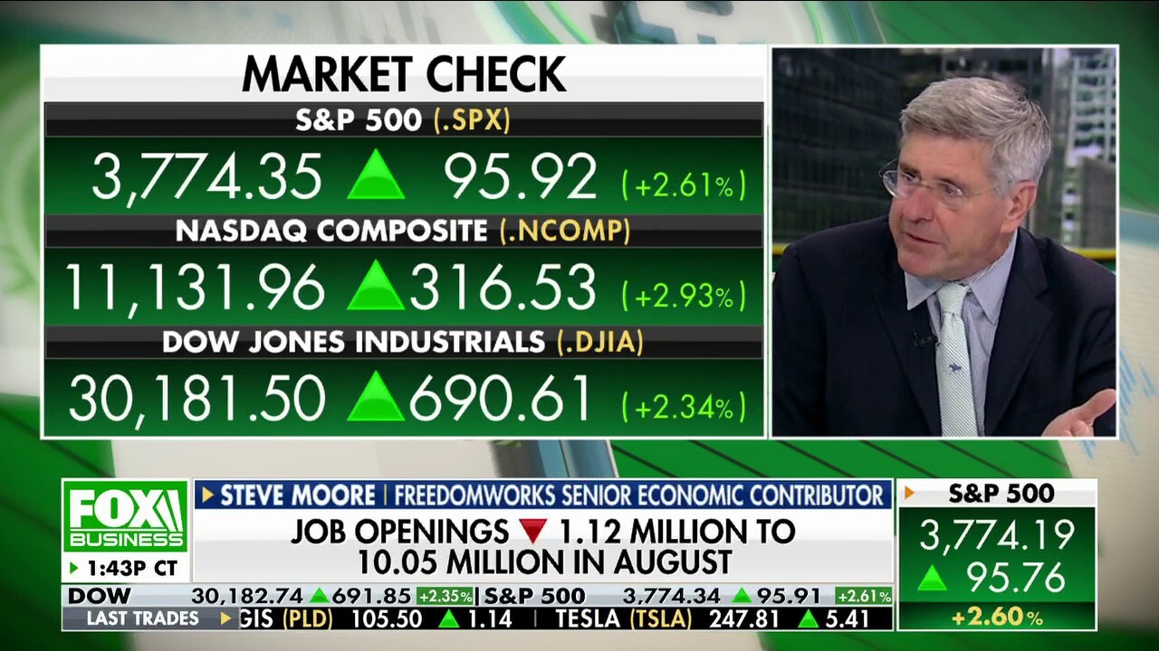 Steve Forbes and Steve Moore provide look at the impact of state of the U.S. economy on 'Making Money with Charles Payne.'