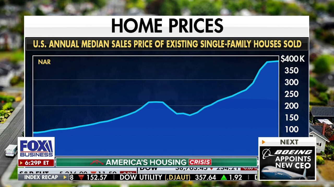 Nest Seekers International chief economist Erin Sykes weighs in as high interest rates continue to hurt the housing market on 'The Bottom Line.'