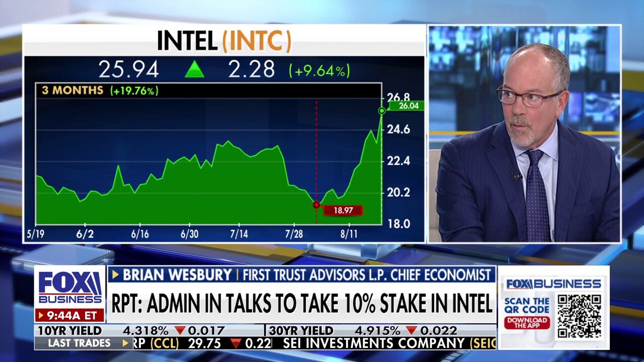 Trump's potential stake in Intel is not a free market move, economist says