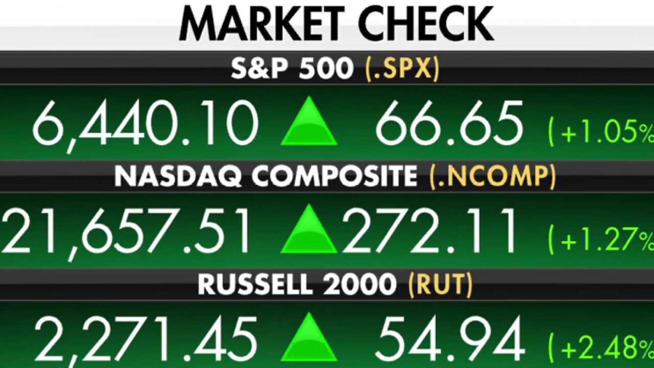  The market has priced everything to perfection, expert explains