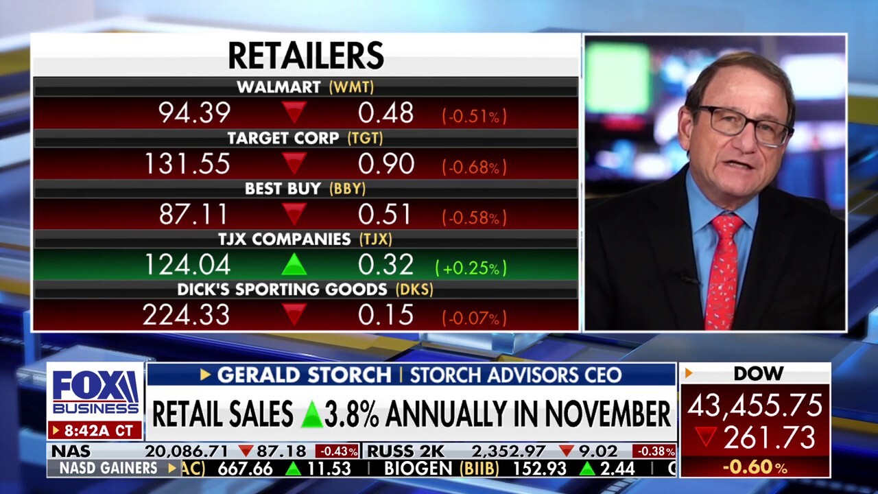 Storch Advisors CEO and former Toys"R"Us and Target executive Gerald Storch reacts to a strong November retail report and explains how industry winners are 'value-based' players.