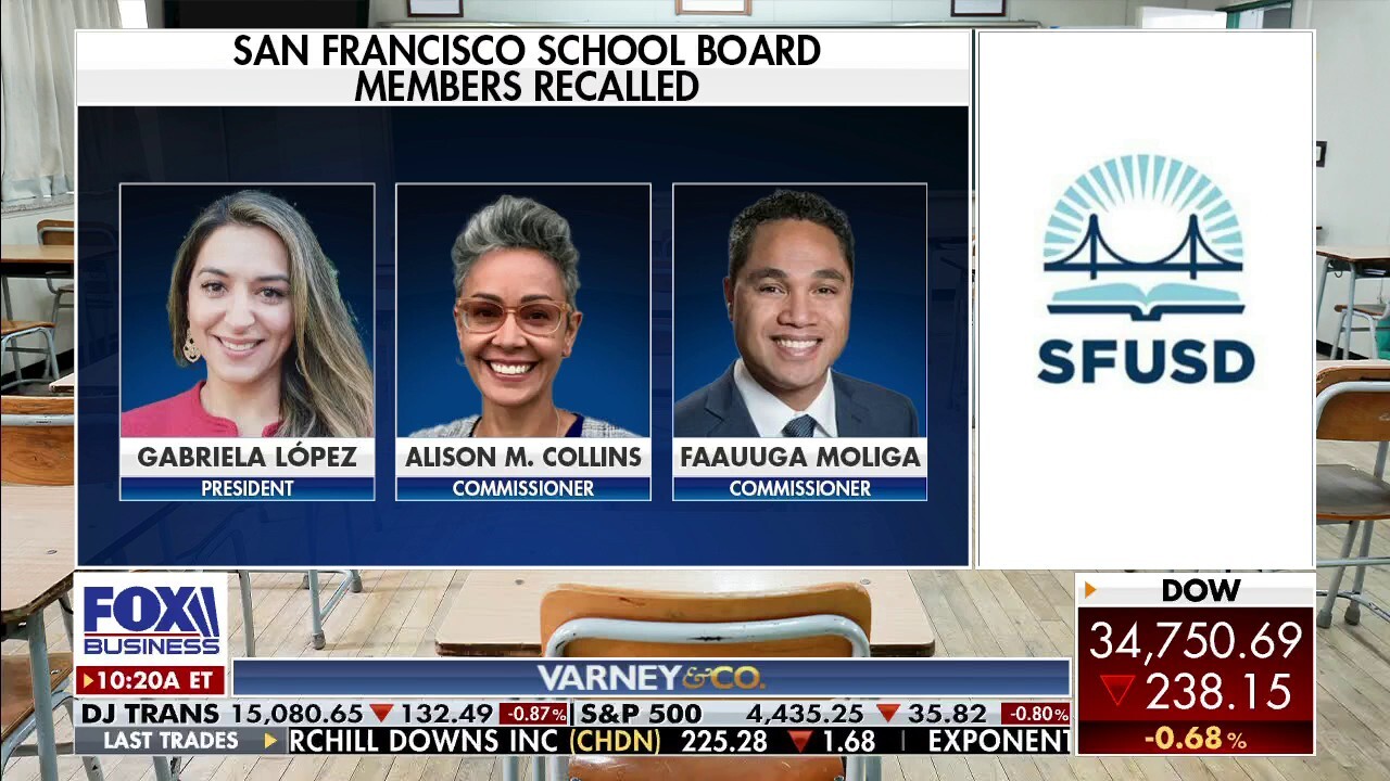 San Francisco recalling 3 ‘radical’ board members is turning point for ‘woke’ schools: Bill Bennett