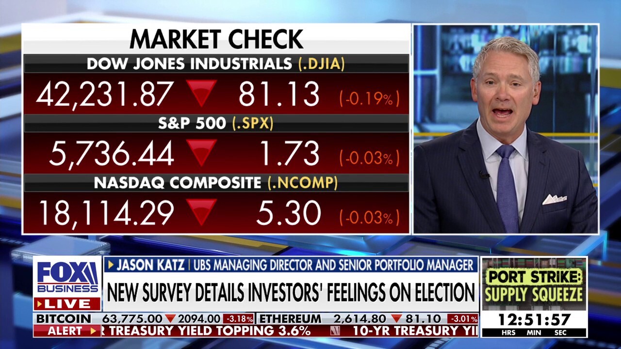 'Ultra-high net worth' investors are reevaluating their allocations ahead of presidential election: Jason Katz