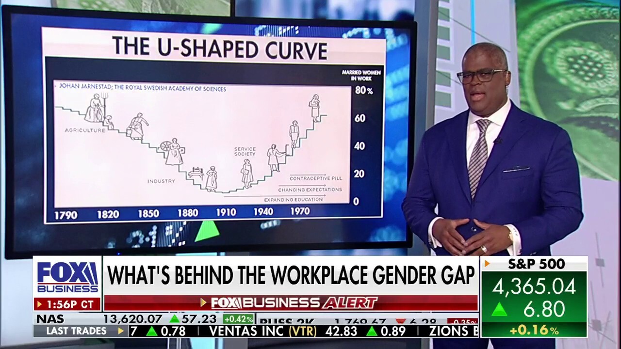 The real reasons for the workplace gender wage gap