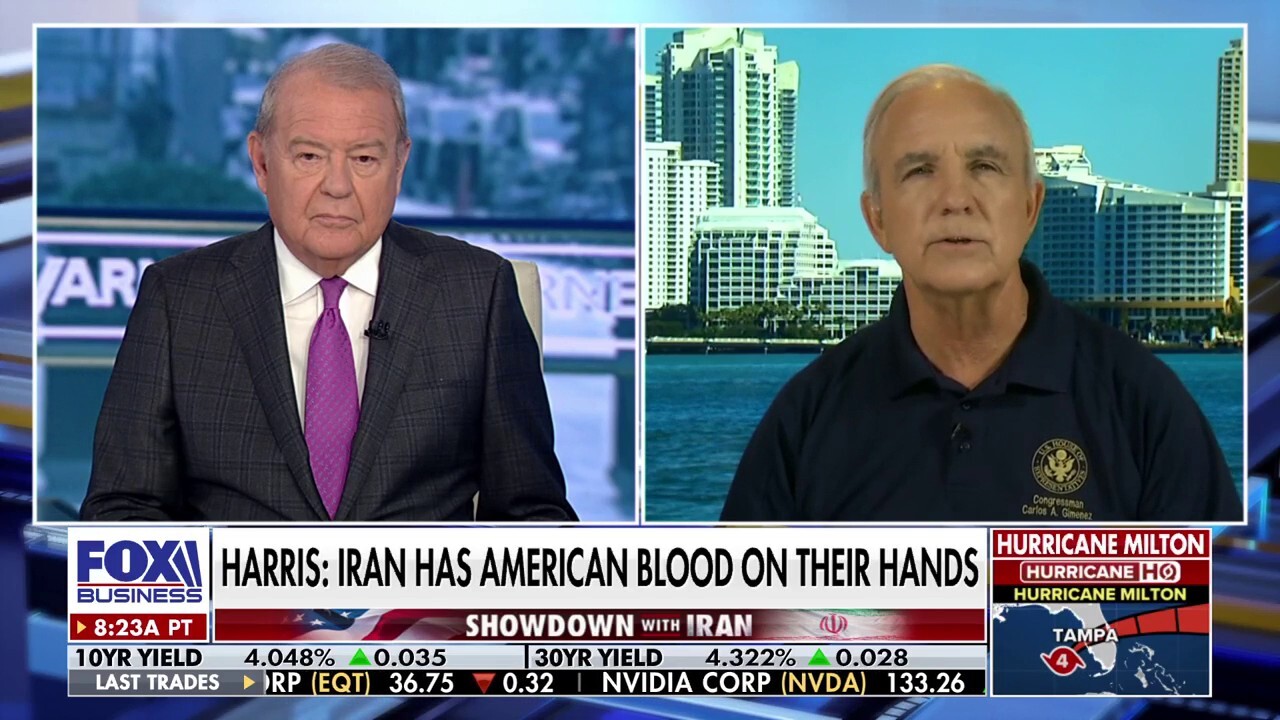 Iran doesn't pose 'anywhere close' to the threat China does: Rep. Carlos Gimenez