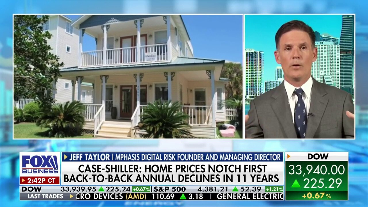 Mphasis Digital Risk founder and managing director Jeff Taylor reacts to Floridas soaring new home sales as the housing market heats up, on The Claman Countdown.
