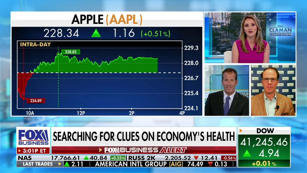 The Claman Countdown panelists Scott Redler and Michael Landsberg give their take on the possibility of a recession.