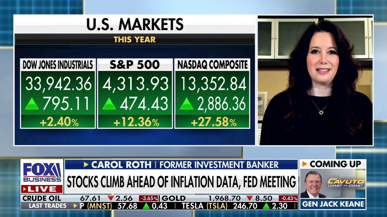 Carol Roth on the markets: 'It's very breakfast clubbish out there'