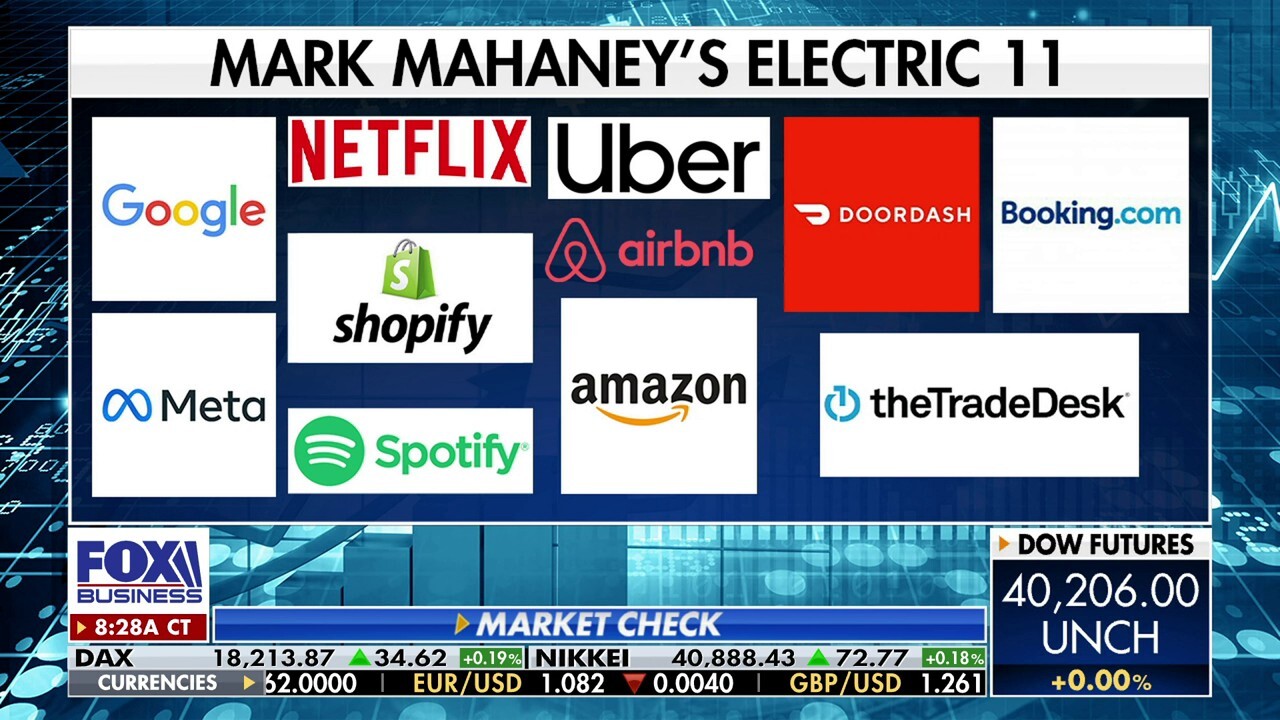 Forget the Magnificent Seven: Who are Big Tech's 'Electric Eleven'?