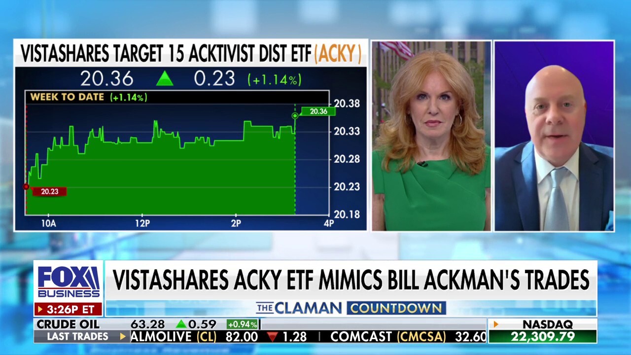 VistaShares CEO Adam Patti breaks down ETFs that mimic the trade strategies of Bill Ackman and Warren Buffett on 'The Claman Countdown.'