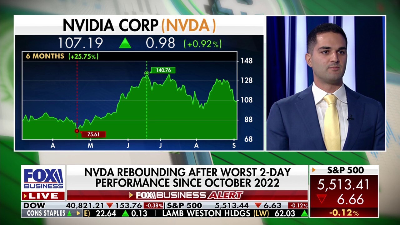 Nvidia is 'one of best companies ever' to adapt with market landscape: Adam Kobeissi