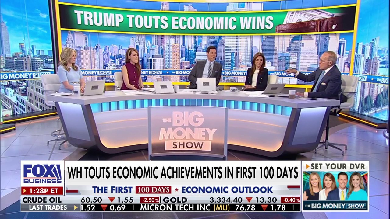 Markets can't get 'locked up,' 'Big Money' panel explains