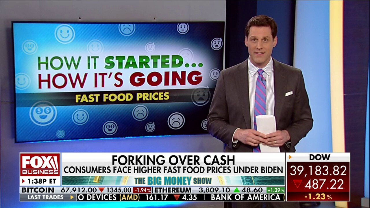 FOX Business' Brian Brenberg looks at rising fast-food prices under President Biden.