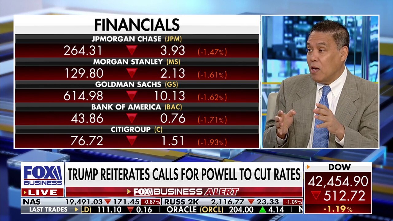 Former JPMorgan Chase Chief Economist Anthony Chan discusses whether Israel's attack on Iranian nuclear sites will prompt the Fed to cut interest rates on 'Varney & Co.'