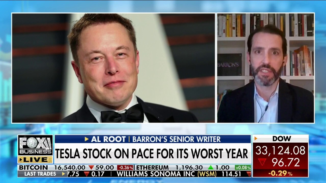 Barron's senior writer Allen Root on what lies ahead for Tesla in 2023 after stocks face a steep decline on 'The Claman Countdown.'