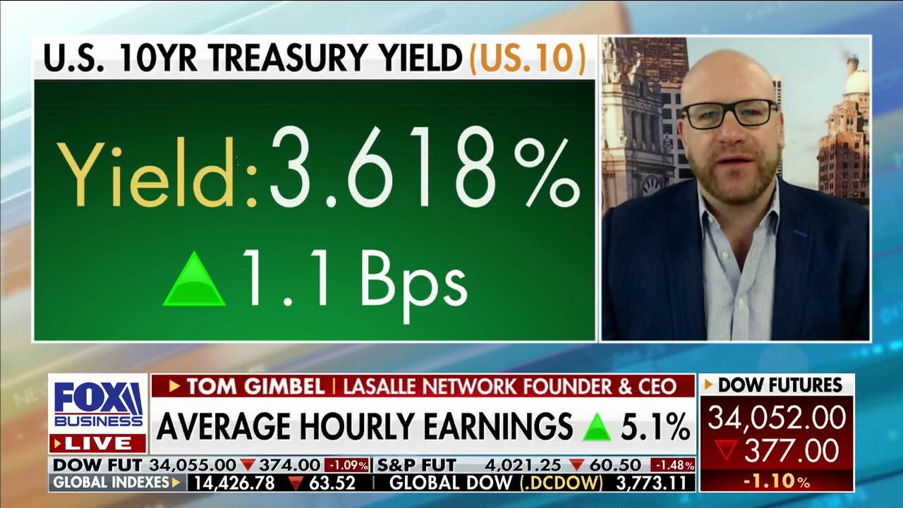 Fed worsening job market to kill inflation doesn't make sense: Tom Gimbel 