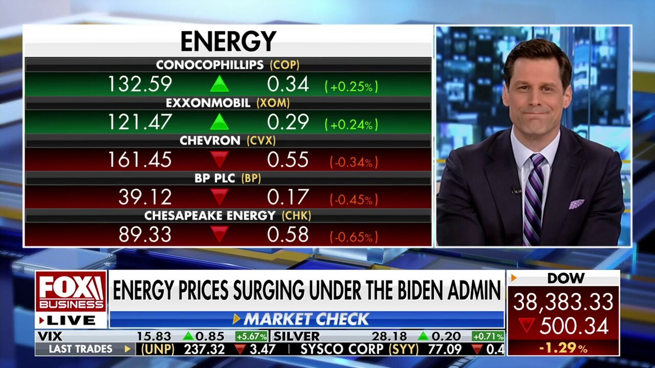 FOX Business' Stuart Varney and Brian Brenberg break down the increases in energy costs since Biden took office.