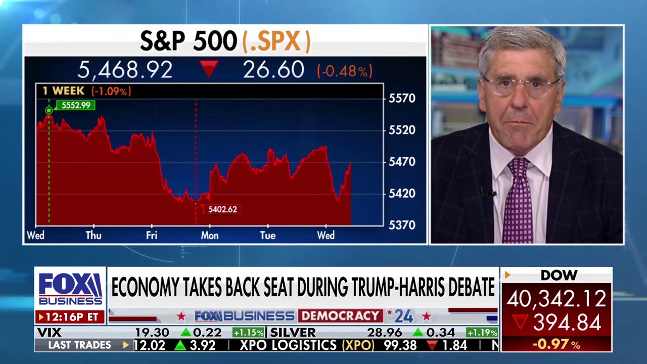 Steve Moore sounds off on debate: 'There was no discussion about the economy'