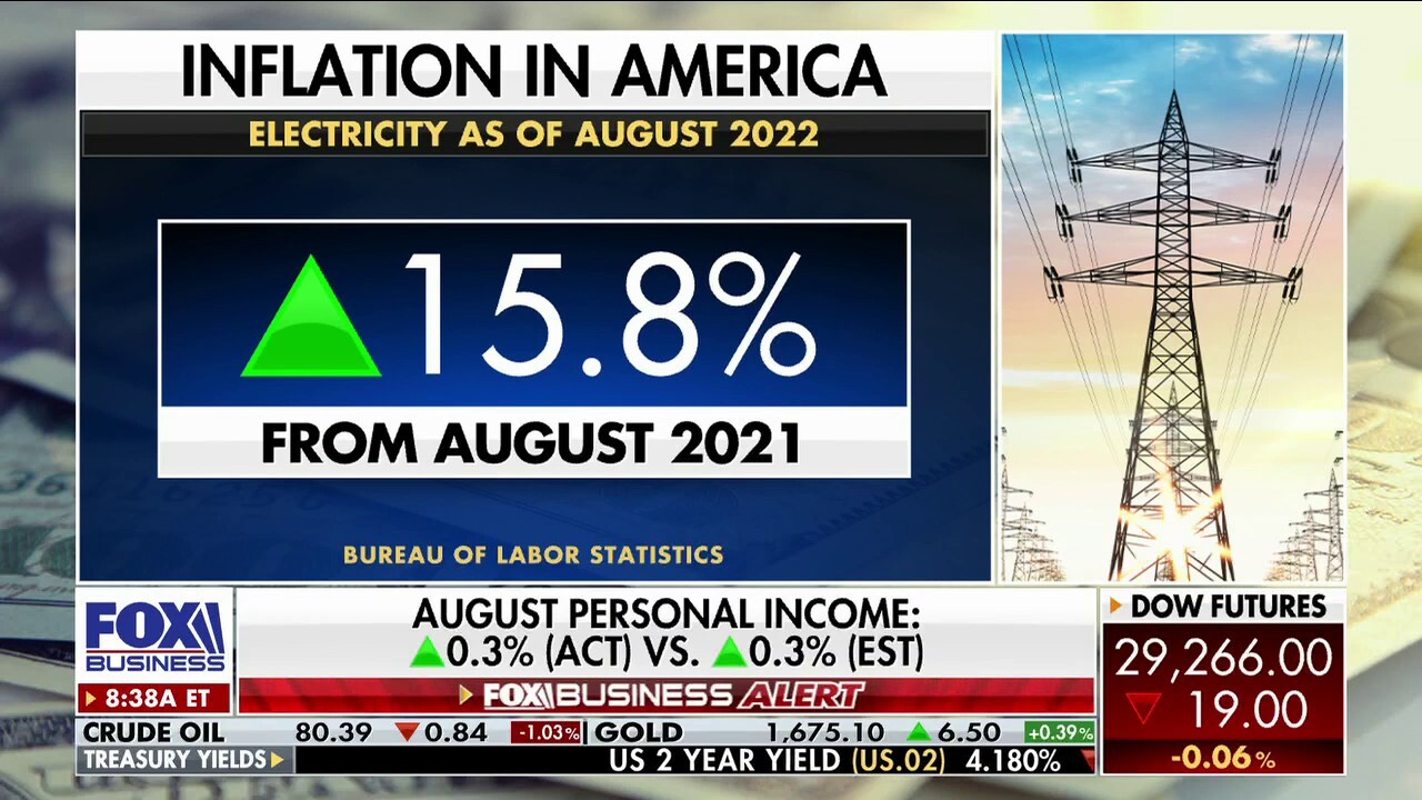 Rep. Buddy Carter, R-Ga., criticizes the Biden administration’s domestic energy strategy, arguing that they need to ‘unleash’ American fossil fuels to relieve inflation. 