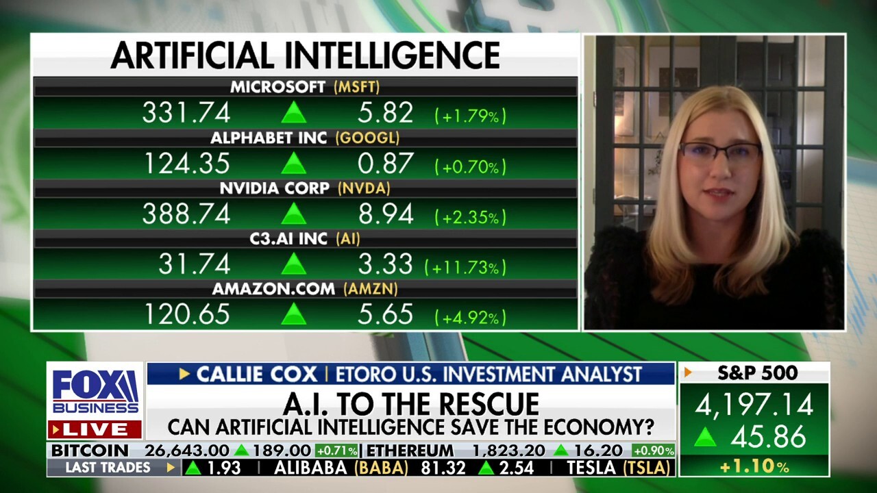 The market could get more nervous: Callie Cox