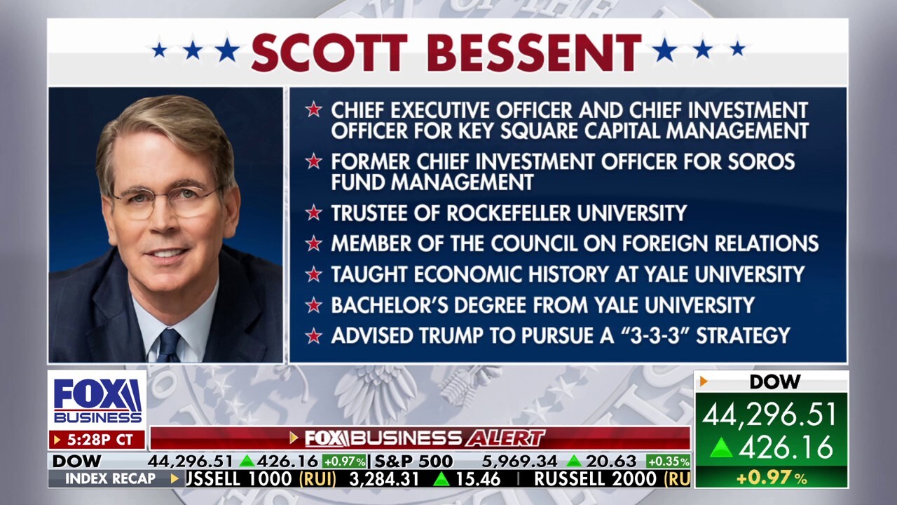 President-elect Donald Trump nominates Key Square founder Scott Bessent as his pick for Treasury Department secretary. 