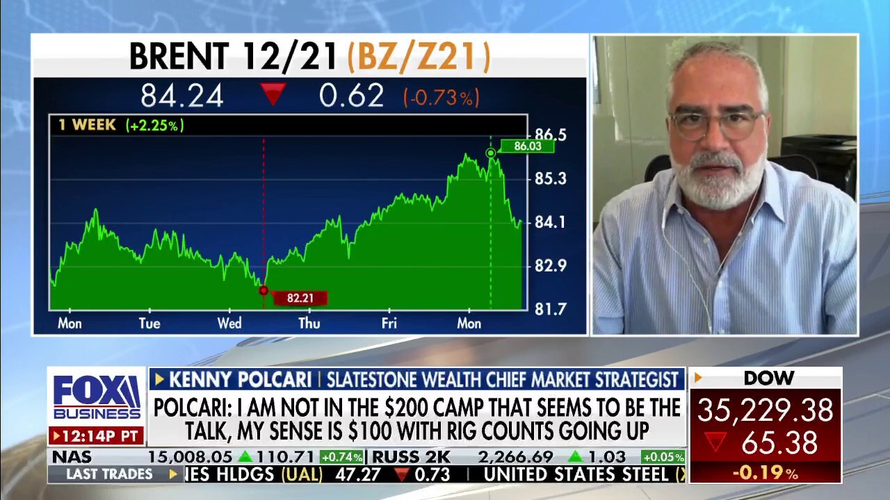 Sky-high oil predictions creating 'hyteria' among investors: Polcari