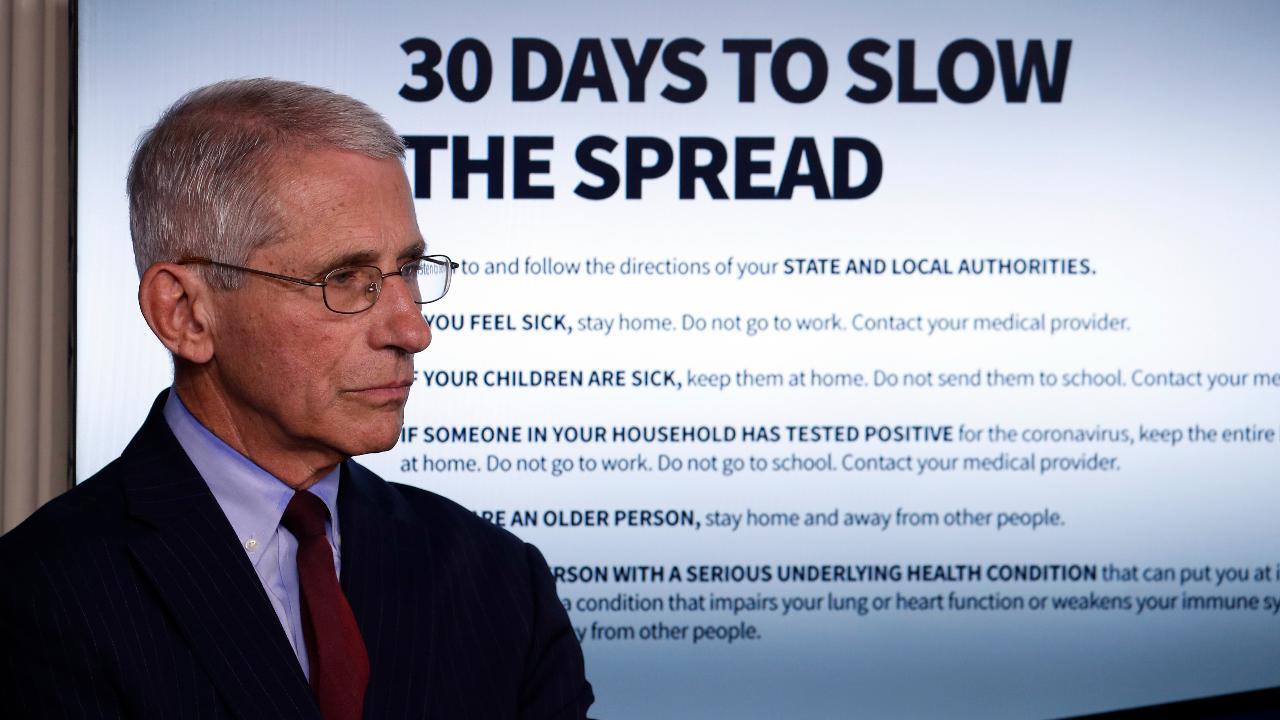 Dr. Fauci: Coronavirus mitigation 'is actually working'