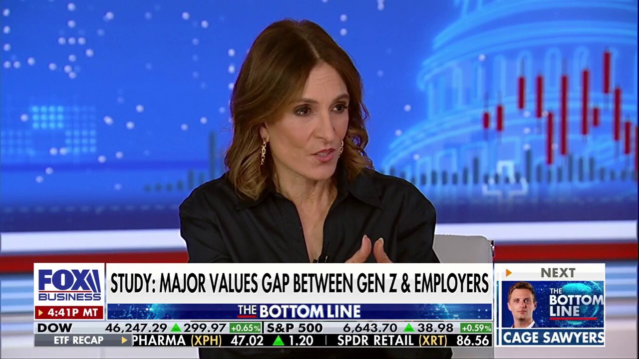 Only 2% of Gen Z holds same values as employers: Study