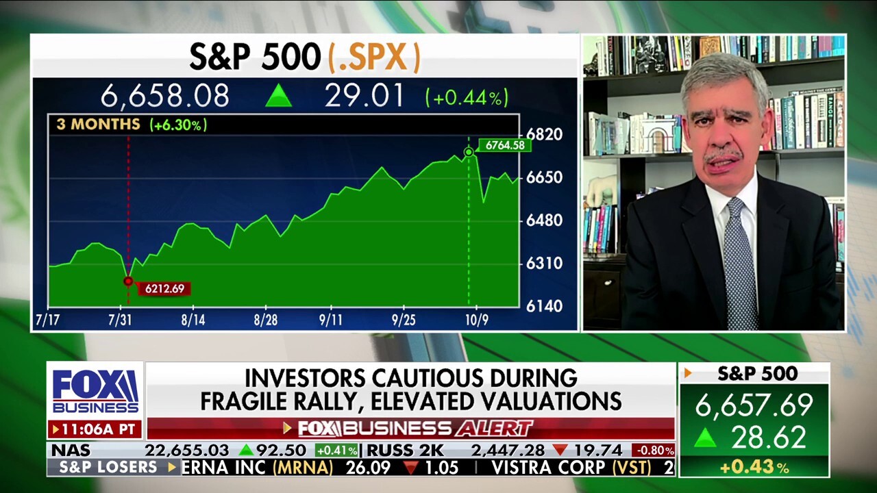 The rest of the world is 'less enthusiastic' about the US dollar, says economic advisor