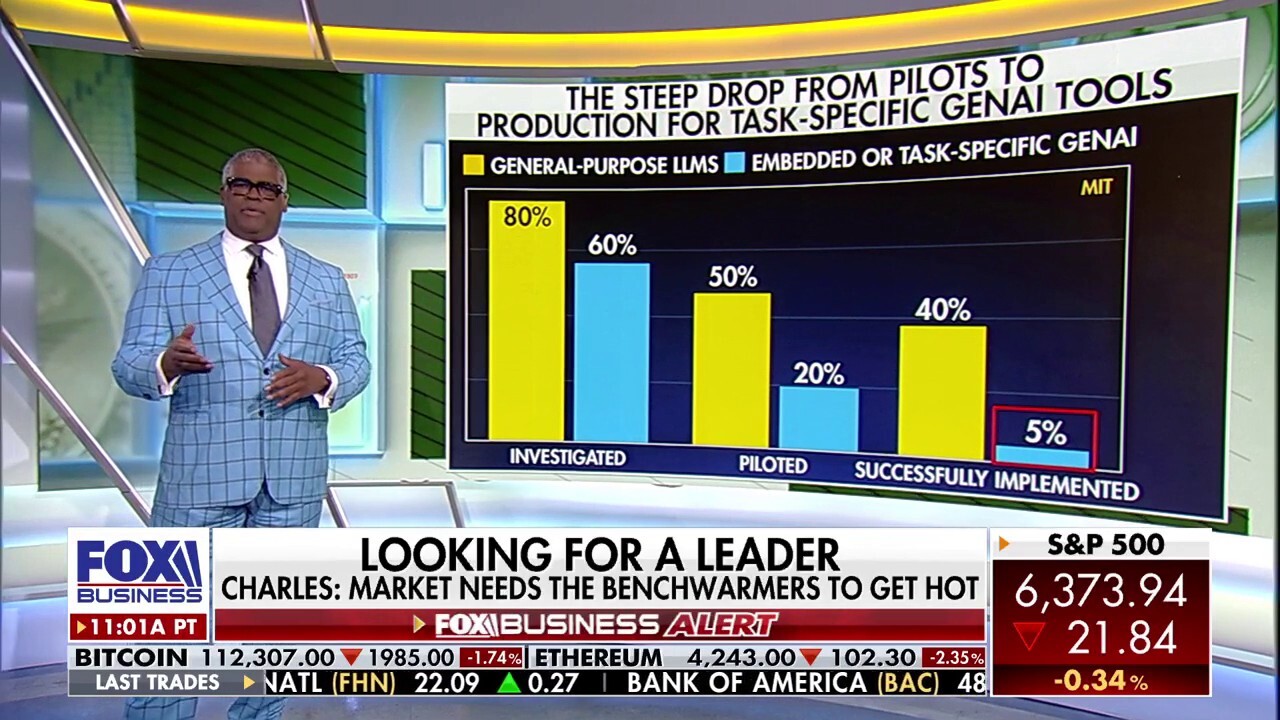 Charles Payne: The stock market needs the benchwarmers to 'get hot'