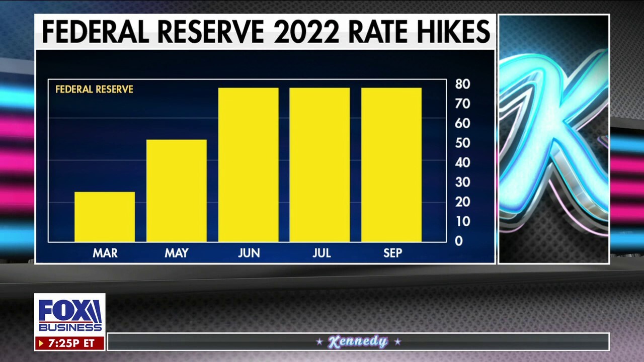 Federal Reserve approves third interest rate hike 