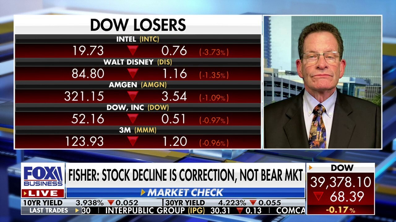 Fisher Investment founder Ken Fisher discusses whether the recent financial chaos is a correction or the beginning of a new bear market on 'Varney & Co.'