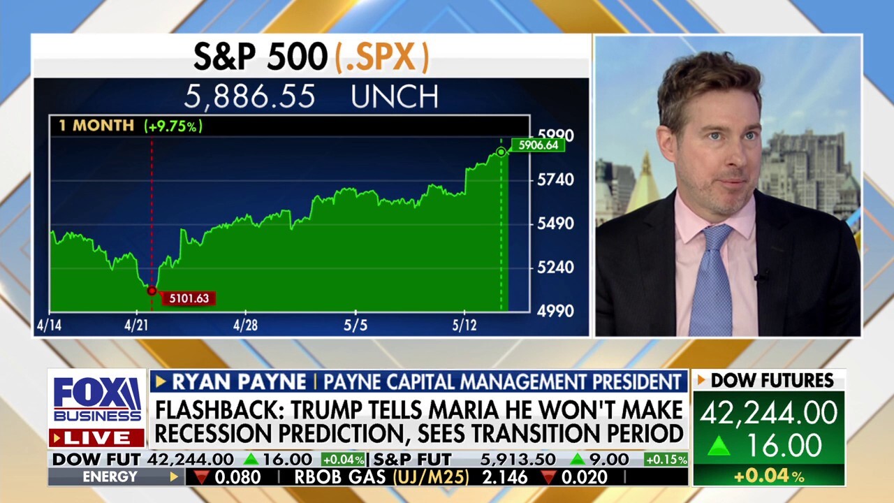 Wall Street is ‘too negative’ about Trump amid new Saudi investments in US: Ryan Payne