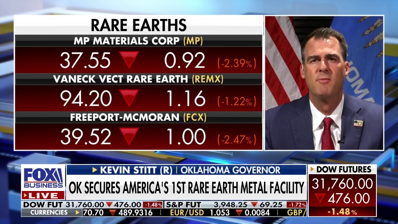 Oklahoma Gov. Kevin Stitt provides insight into how Americans are handling rising gas prices and the first rare earth metal facility.