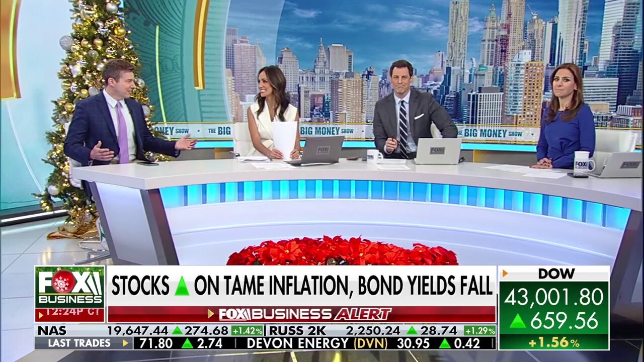 Market expert points out 'all inflationary' indications for Fed rate increases