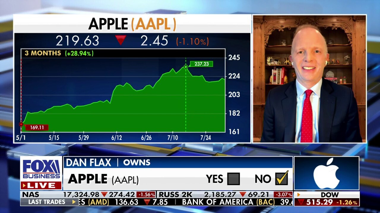 Neuberger Berman senior research analyst Dan Flax previews Big Tech earnings and the 'well-positioned' stocks.