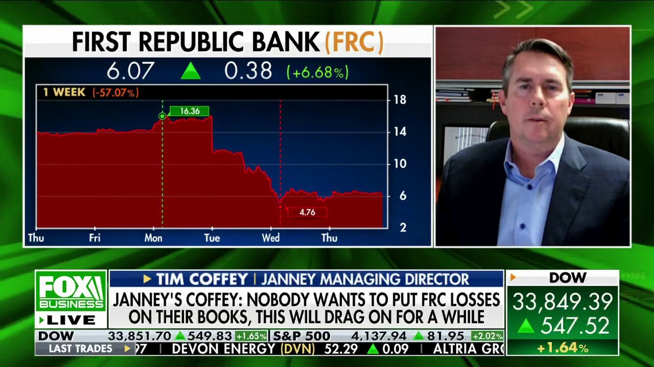 Janney Managing Director Timothy Coffey tells ‘The Claman Countdown’ that First Republic Bank needs to ‘sell assets’ and raise capital but says nobody wants to put their losses onto their own books.