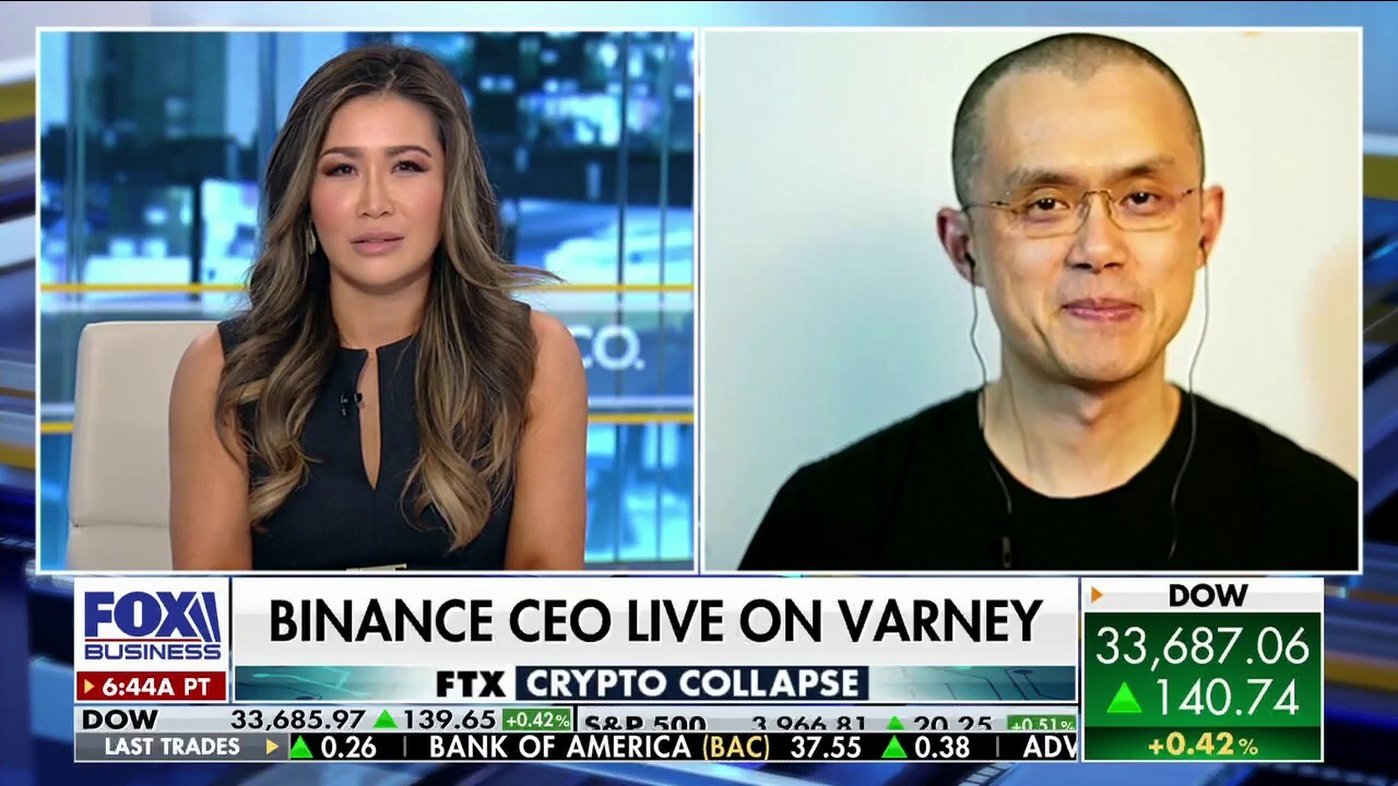 Binance CEO Changpeng 'CZ' Zhao discusses the latest fallout from the FTX collapse and how that is expected to impact his company’s operation on 'Varney & Co.'