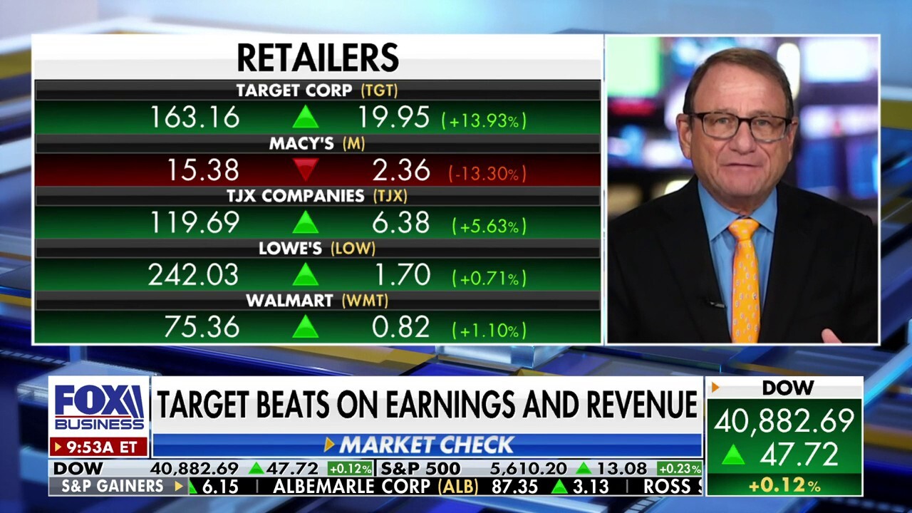 Storch Advisors CEO Gerald Storch reacts to Target’s decision to cut prices on 5,000 common items during an appearance on ‘Varney & Co.’ 