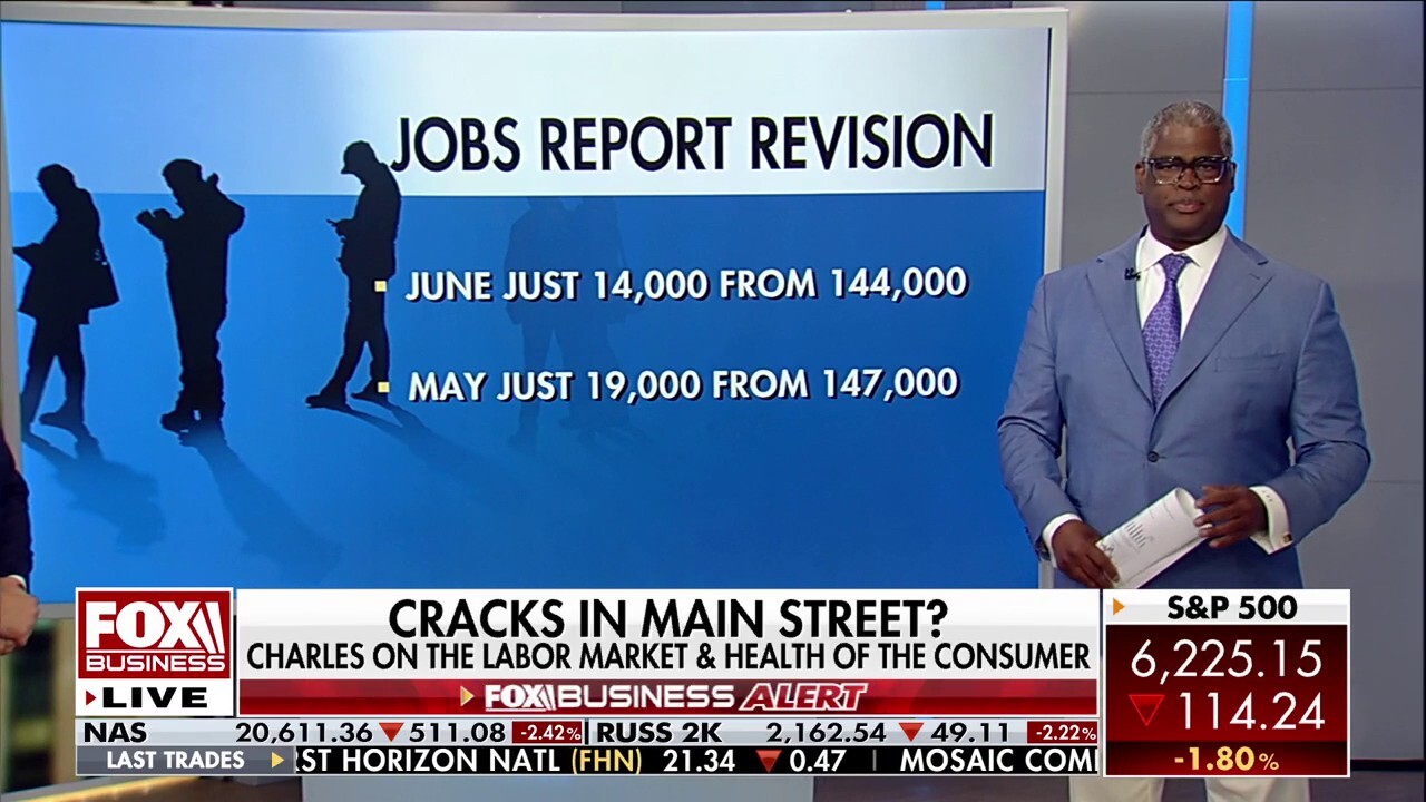 Charles Payne: 'The labor market is in trouble'