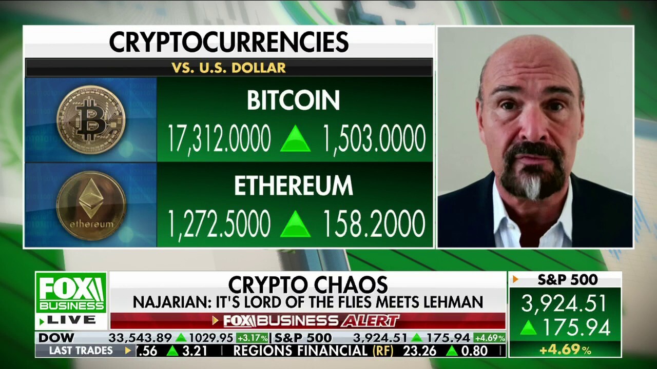 Market Rebellion co-founder Jon Najarian and Nicholas Wealth Management President David Nicholas react to bitcoin hitting a low and weigh in on stocks to invest in on "Making Money."