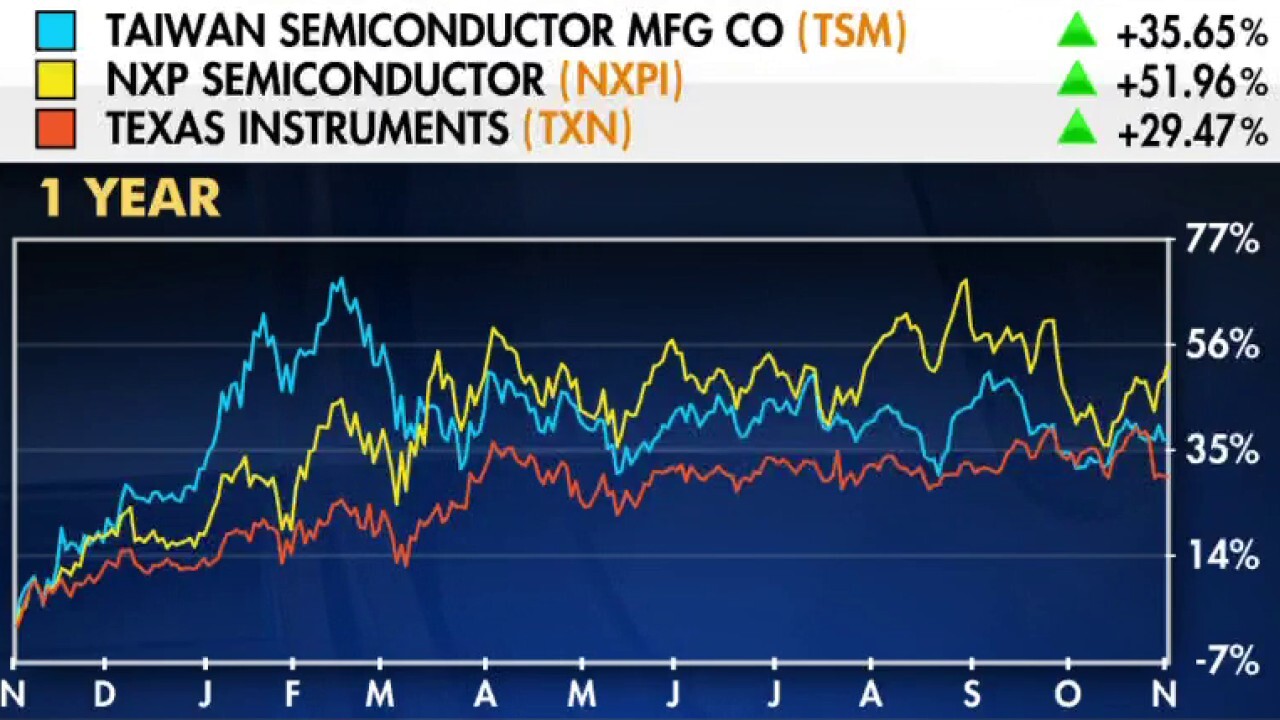 Semiconductor shipments surge to record highs